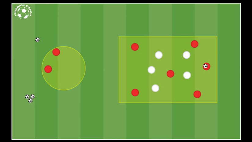 From Rondo to Pressing